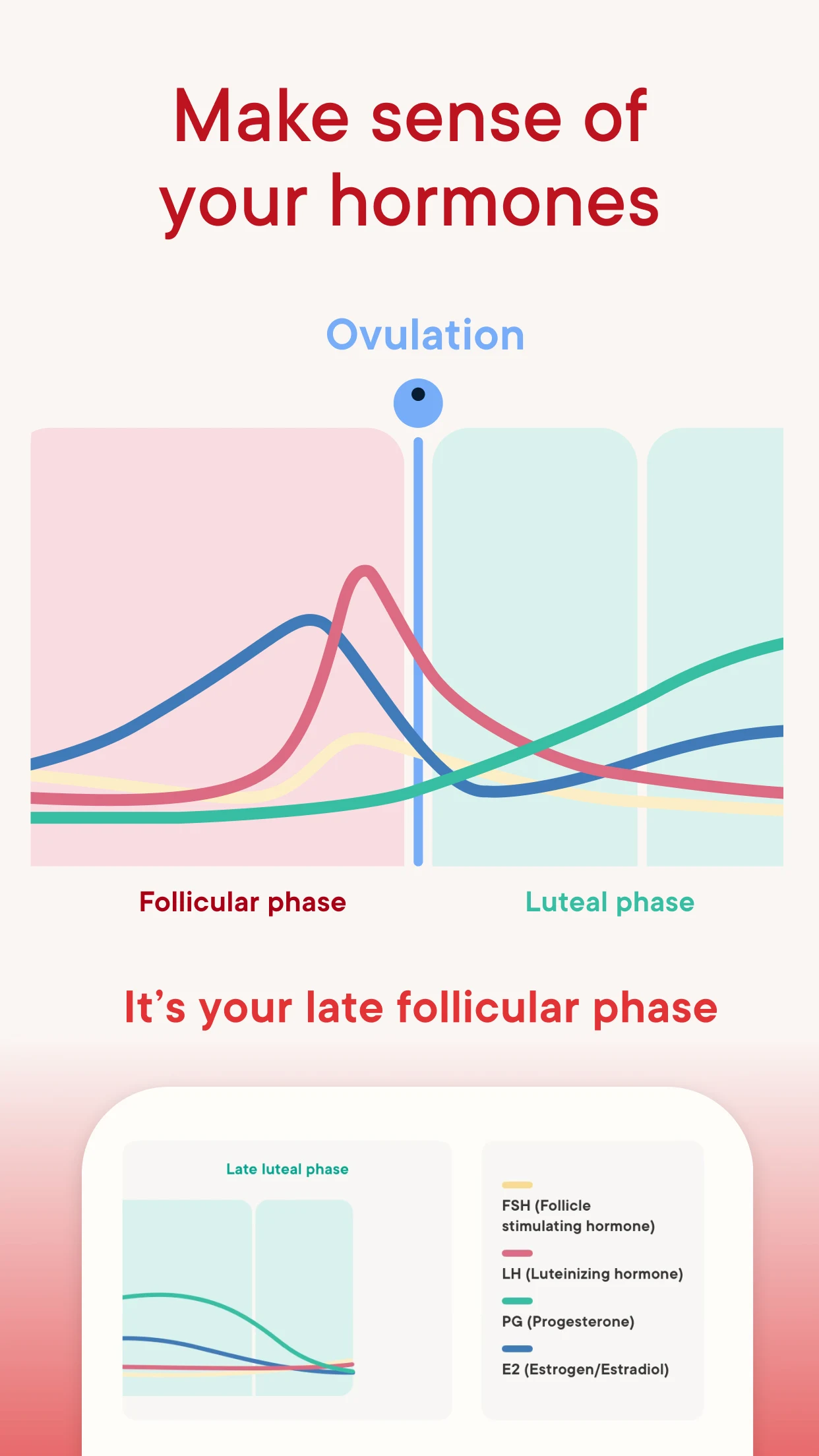 Clue: Period & Cycle Tracker screenshot